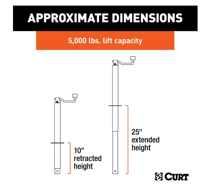 Curt Utility Jack, A-Frame Mount, Top Wind, 5000#, 15" Lift